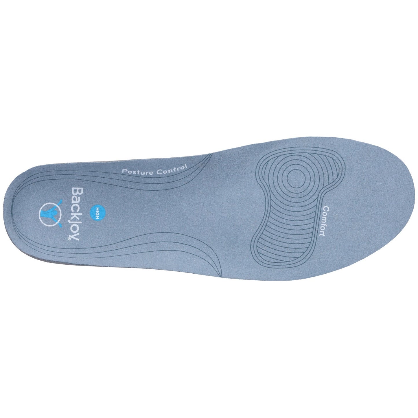 BackJoy Posture Insole High Arch